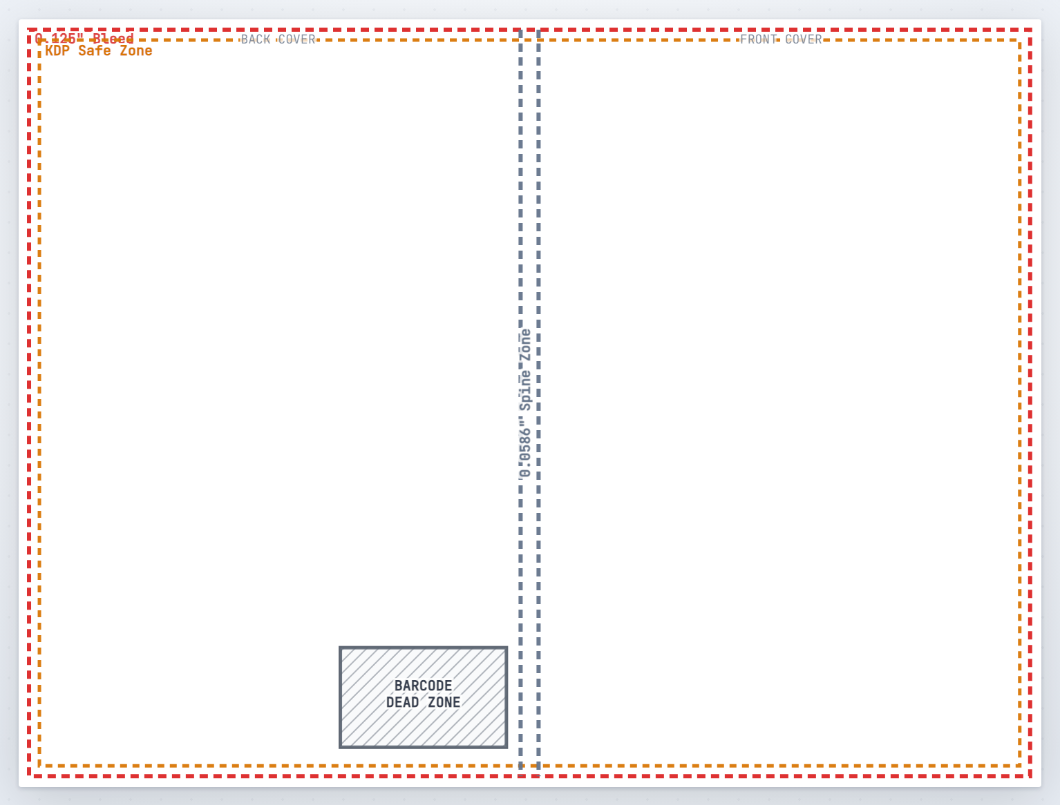 An empty cover spread with the back cover on the left, the spine in the middle, the front cover on the right, and the barcode area on the back