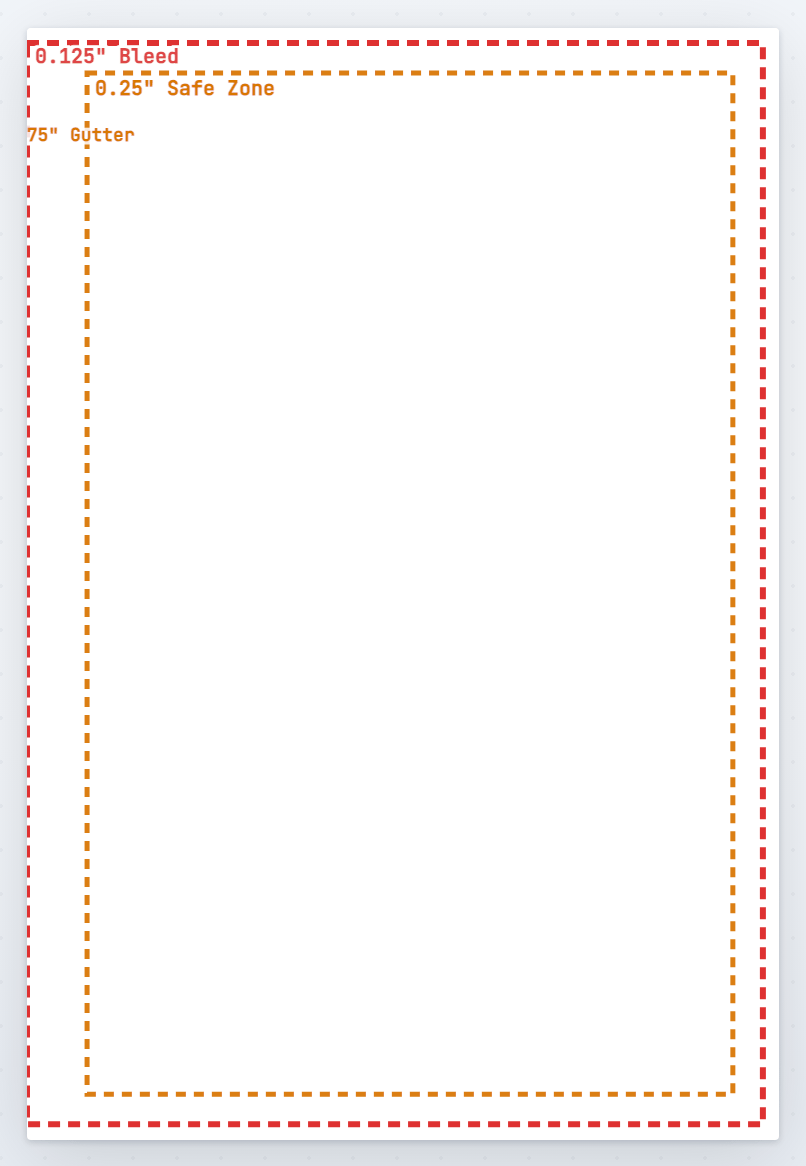 The empty title page, page 1